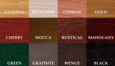 Introduction to decorative panels